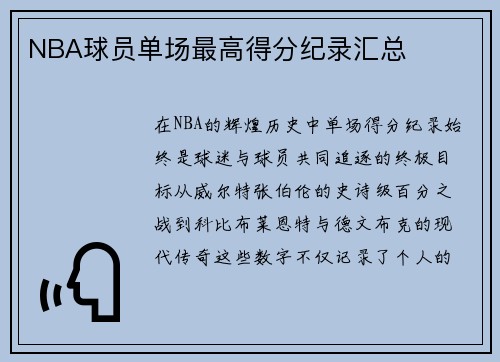 NBA球员单场最高得分纪录汇总