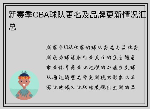 新赛季CBA球队更名及品牌更新情况汇总